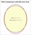 MCG-Marrara Oval comparison.jpg