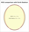 MCG-Perth Stadium comparison.jpg
