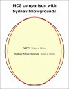 MCG-Sydney Showgrounds comparison.jpg
