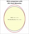MCG-VFL Park-Waverley comparison.jpg