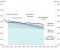 AusGovt emissions projections 2020.jpg